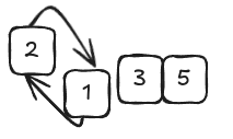 Bubble Sort 2